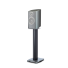 Paradigm Persona B